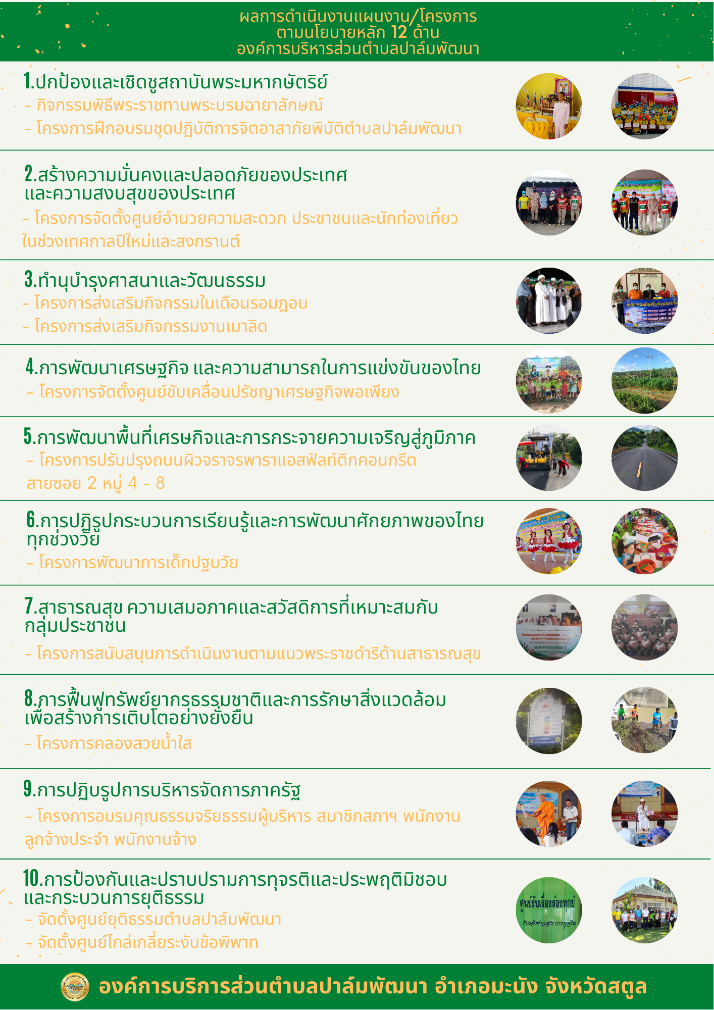 ผลการดำเนินงานตามแผน/โครงการ ที่สำคัญของรัฐบาลในรอบ 7 ปี